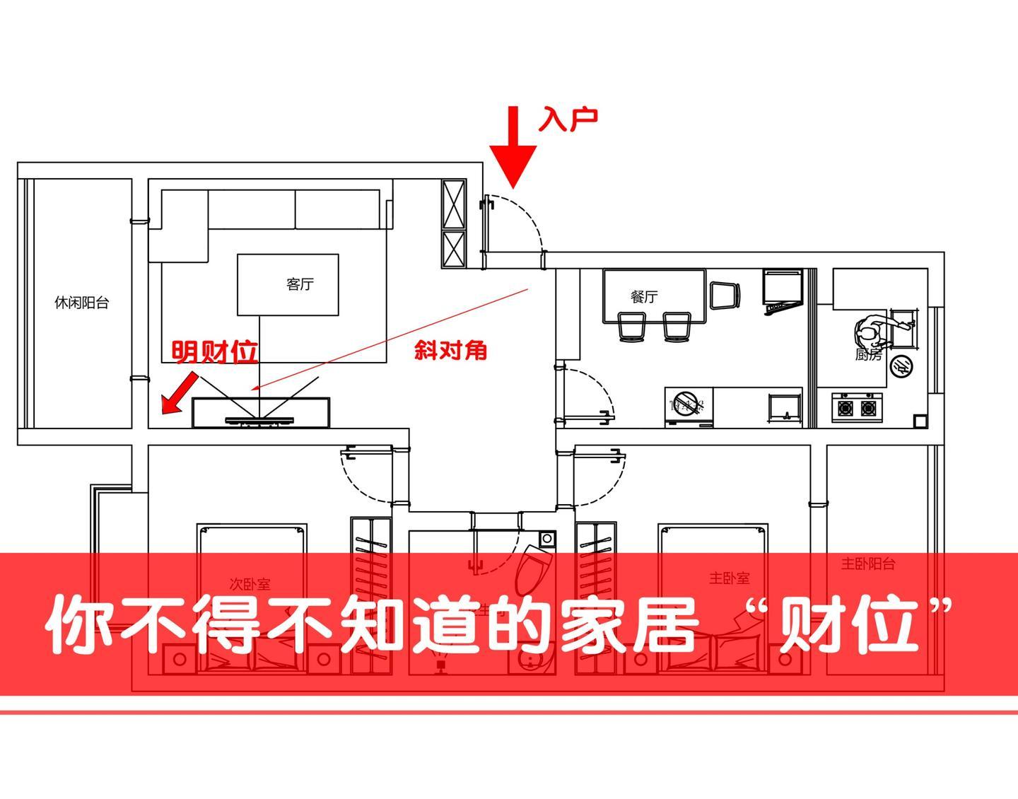 “鱼缸摆得好，财旺人也旺”，家里的鱼缸怎么摆？这些禁忌要注意