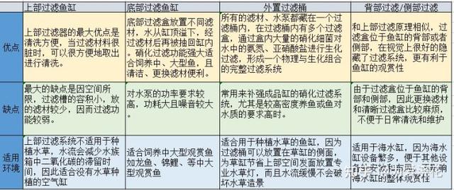 原来鱼缸还可以这样做——一篇超级详细的鱼缸制作过程-5.jpg