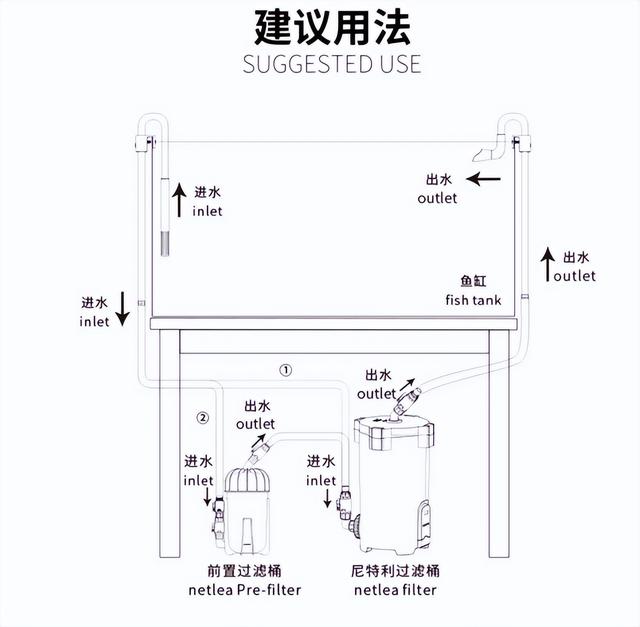 原来鱼缸还可以这样做——一篇超级详细的鱼缸制作过程-8.jpg