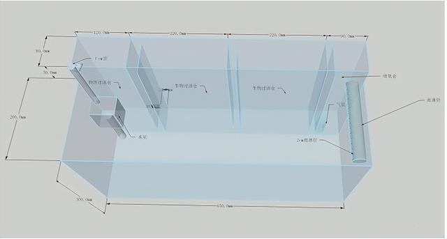 原来鱼缸还可以这样做——一篇超级详细的鱼缸制作过程-18.jpg